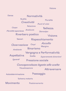 Screenshot 2025-10-13 alle 12.49.32