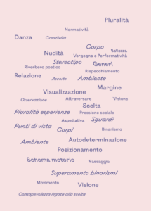 Screenshot 2025-10-13 alle 12.49.39